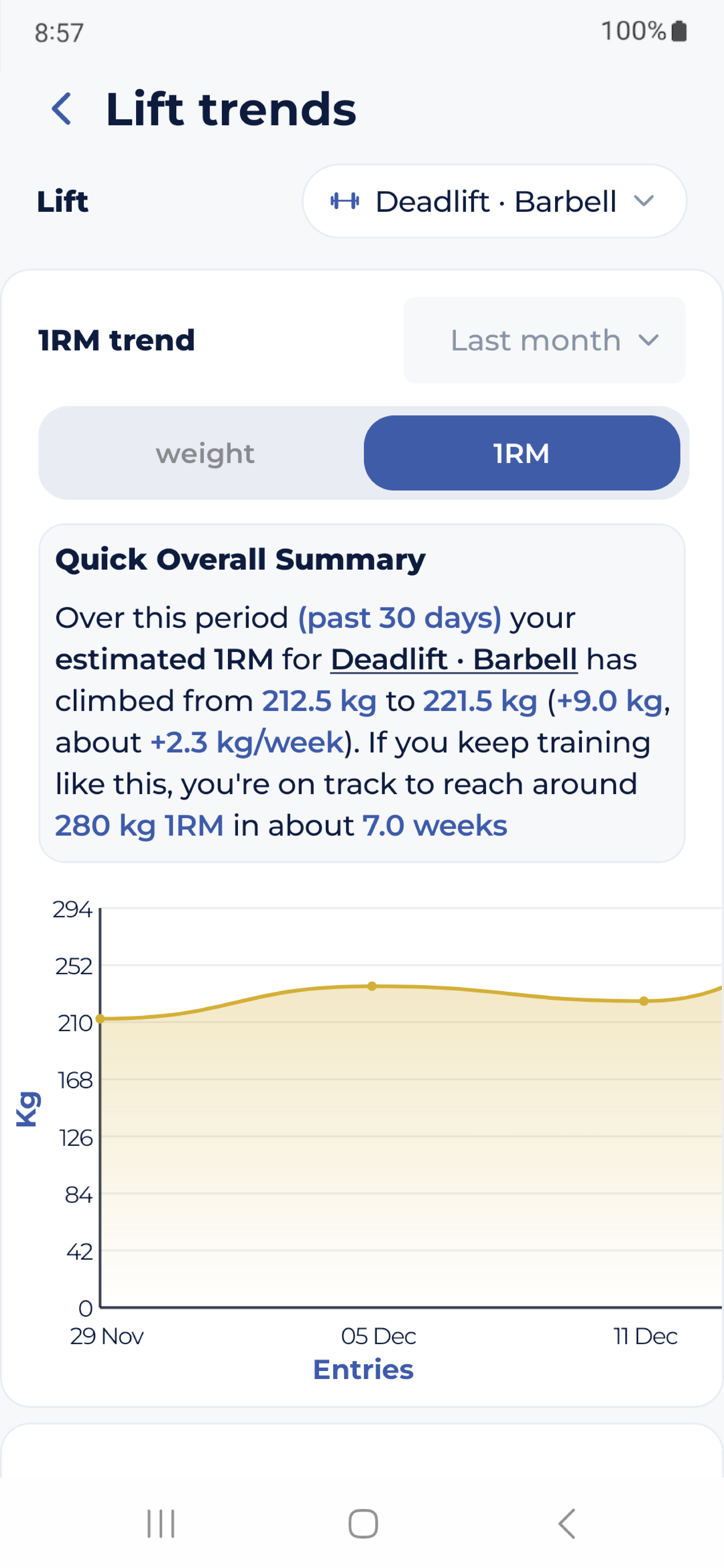 Screenshot: Strength analysis for any lift + 1RM predictions