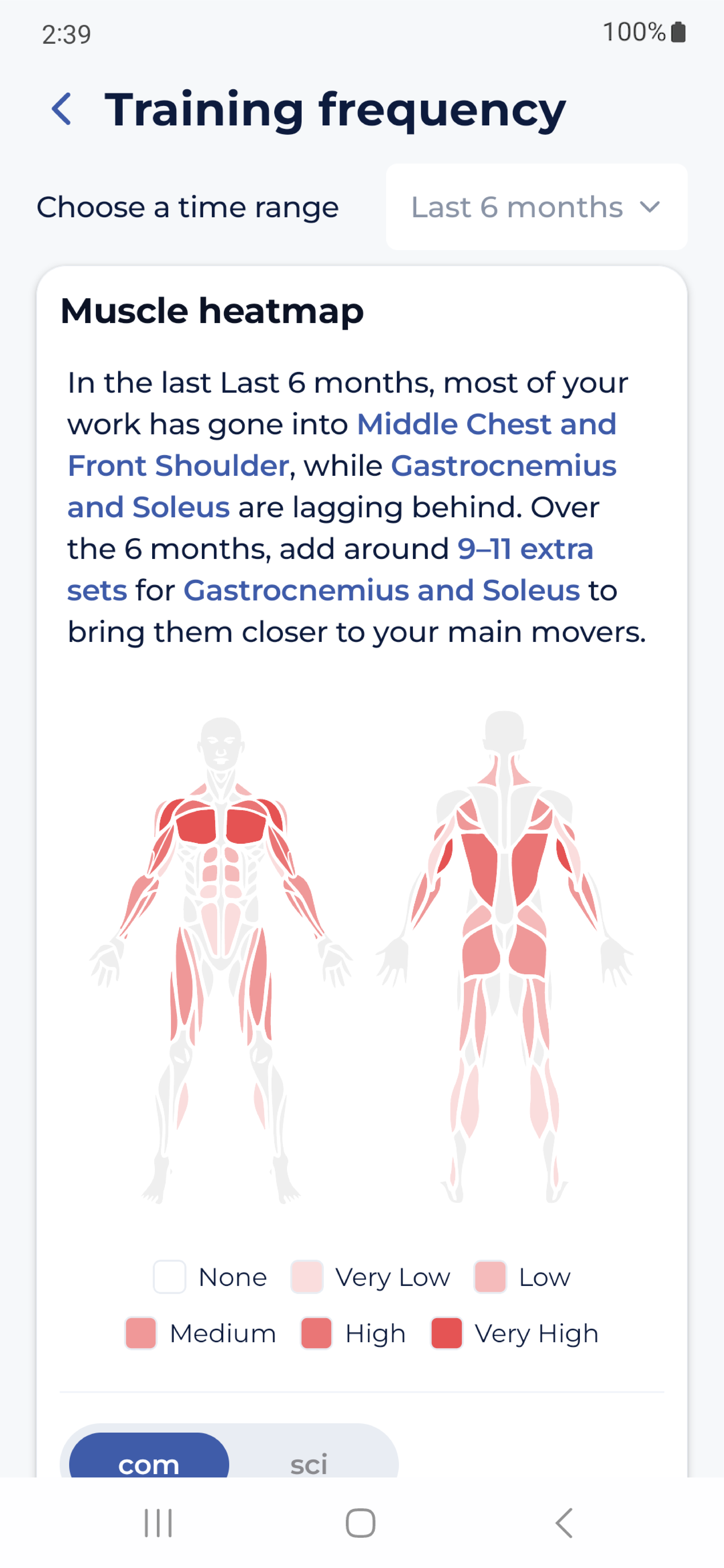 Screenshot: Detailed muscle analysis